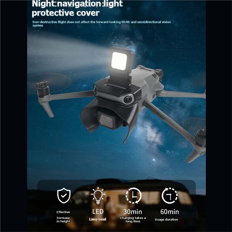 Drone Led Light - B31B – светодиодный прожектор для ночных